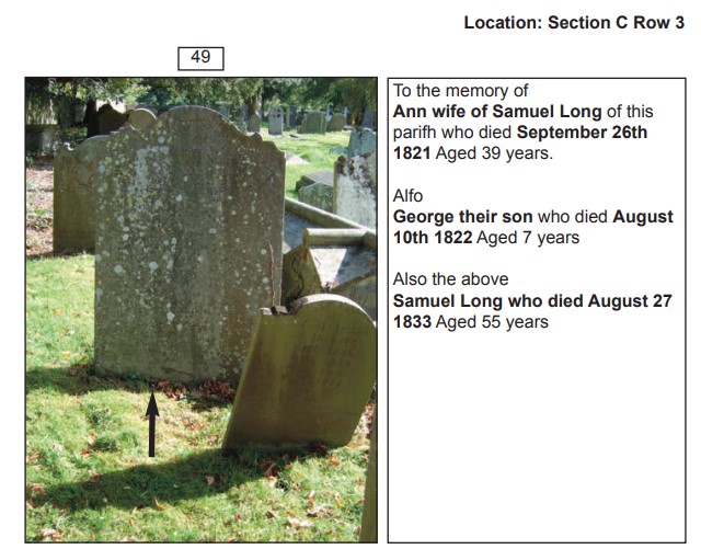 A close-up of a grave stoneAI-generated content may be incorrect.